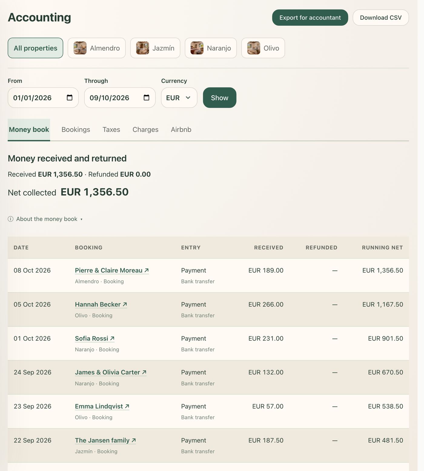 The money book listing payments received in euros